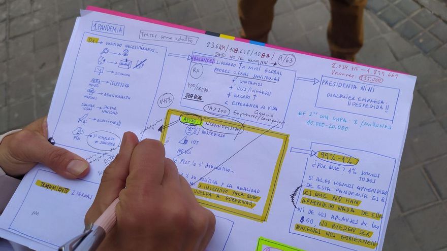 Apuntes de Mónica García para el debate electoral celebrado en Telemadrid.