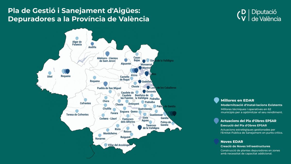Pla de Gestió i Sanejament d'Aigües: depuradores a la provincia de València.