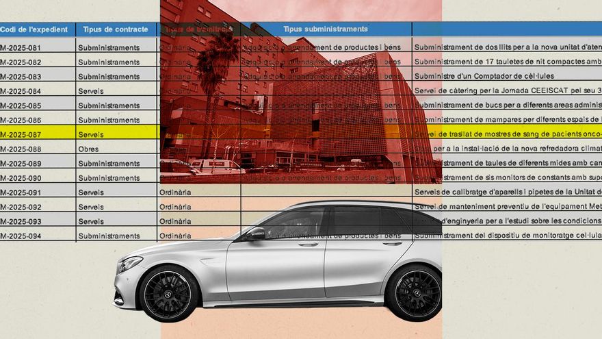 La misteriosa mujer que factura 180.000 euros al Govern en contratos a dedo por llevar muestras de sangre en su coche