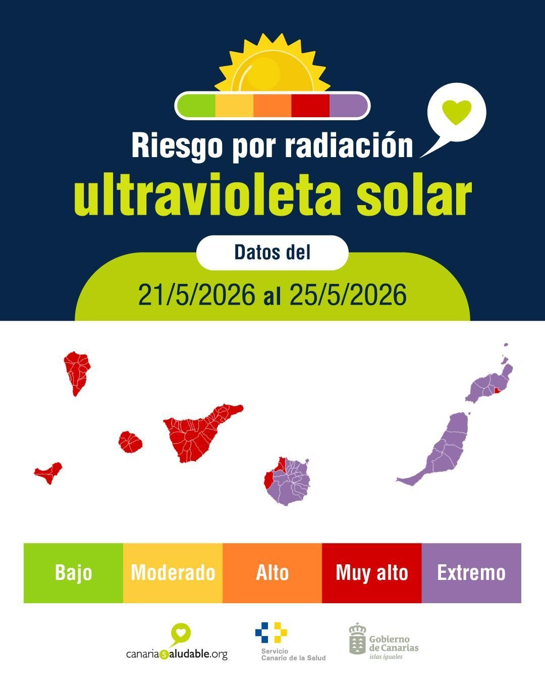 Mapa del archipiélago con el nivel de riesgo según los indicadores que establece la Aemet.