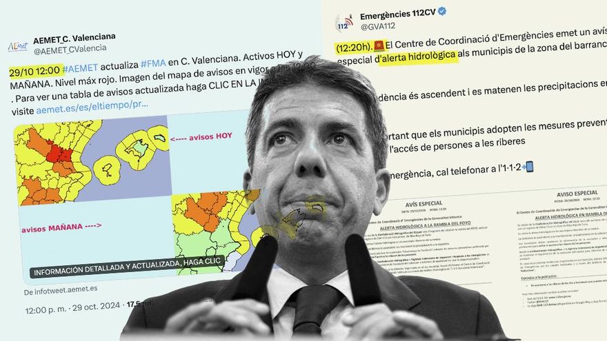 Mazón negó en un tuit que hubiera "alerta hidrológica" y peligro de desbordamiento 50 minutos después de que su propio Gobierno lo publicara en redes