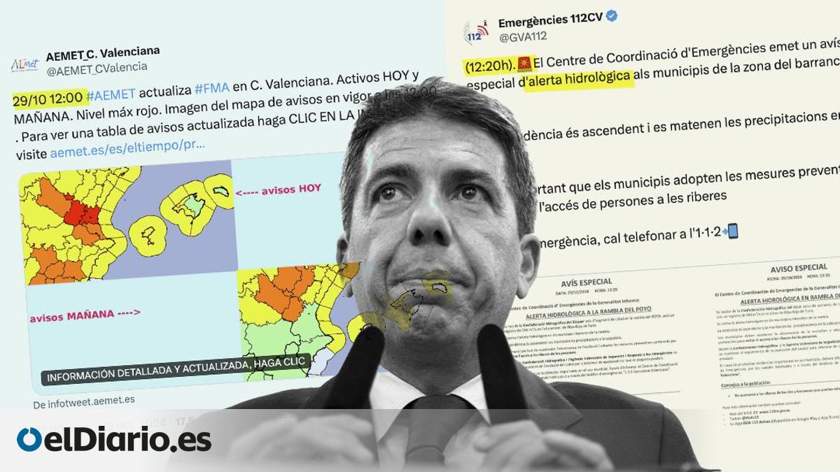 www.eldiario.es