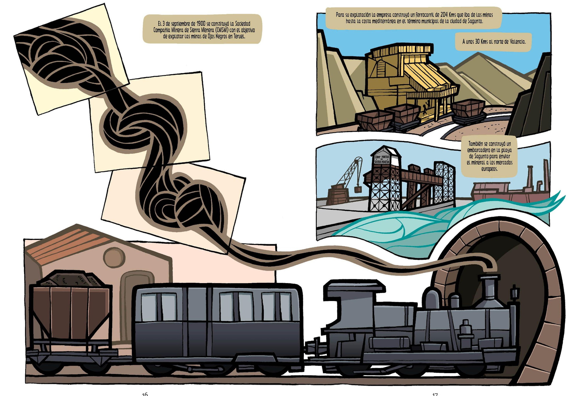Algunas de las ilustraciones del cómic en las que se puede ver el tren minero en su recorrido desde Sierra Menera hasta el Puerto de Sagunto.