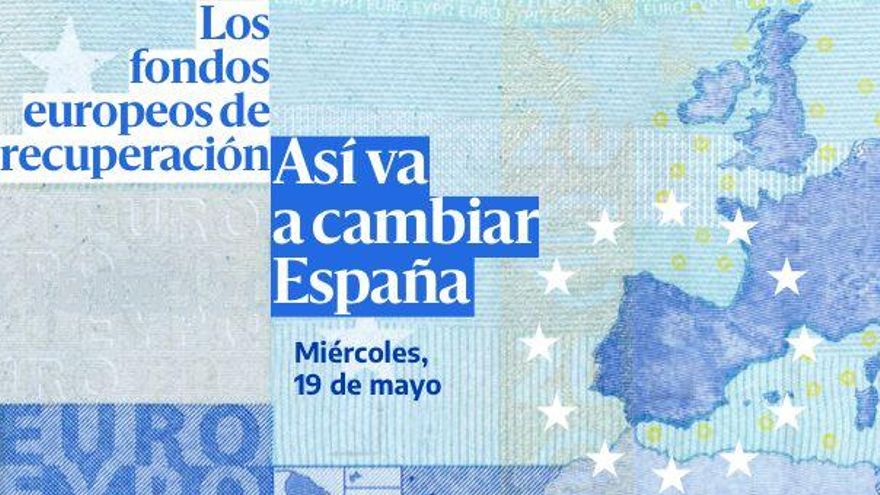 Post/Fondos europeos de recuperación