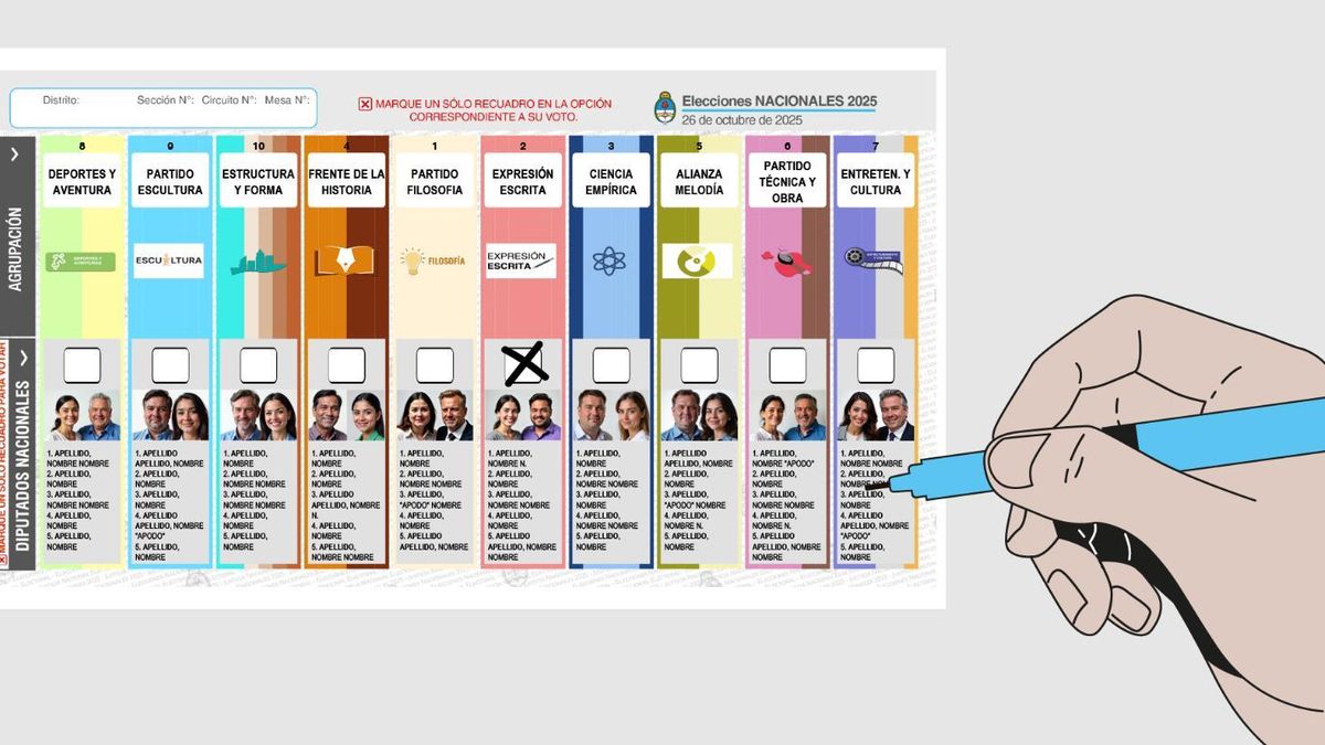 Para las elecciones legislativas en Argentina del 26 de octubre de 2025 se utilizará por primera vez la Boleta Única Papel (BUP).