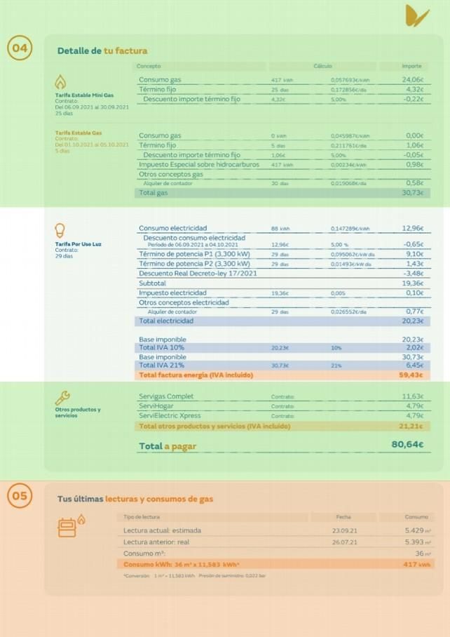 Segunda página de una factura prototipo de gas con Naturgy.