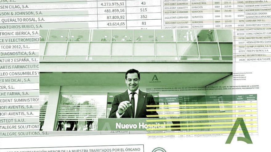 Albañiles, arreglos navideños y taxis: los otros contratos troceados de la Junta de Andalucía que “eluden” el control fiscal