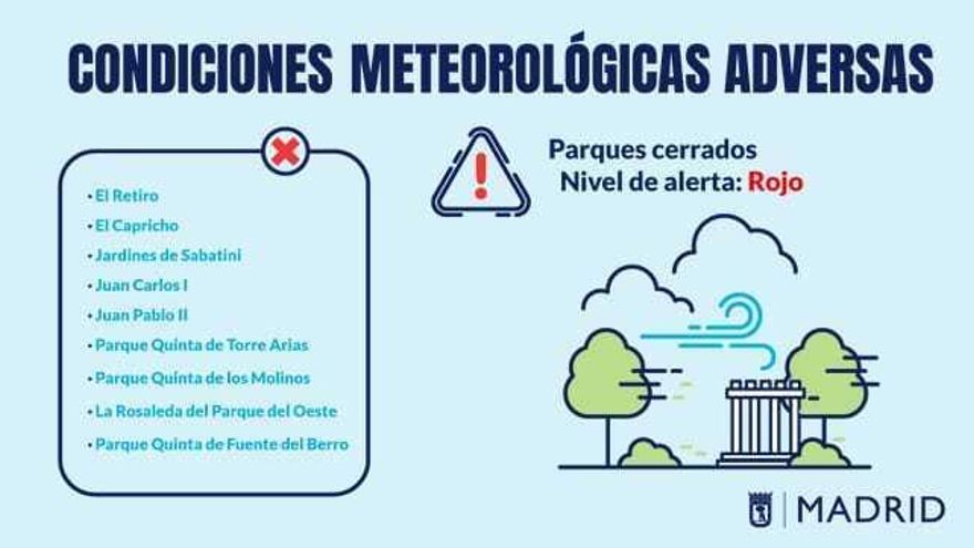 ¿Cuándo se cierran los grandes parques de Madrid por altas temperaturas o viento?
