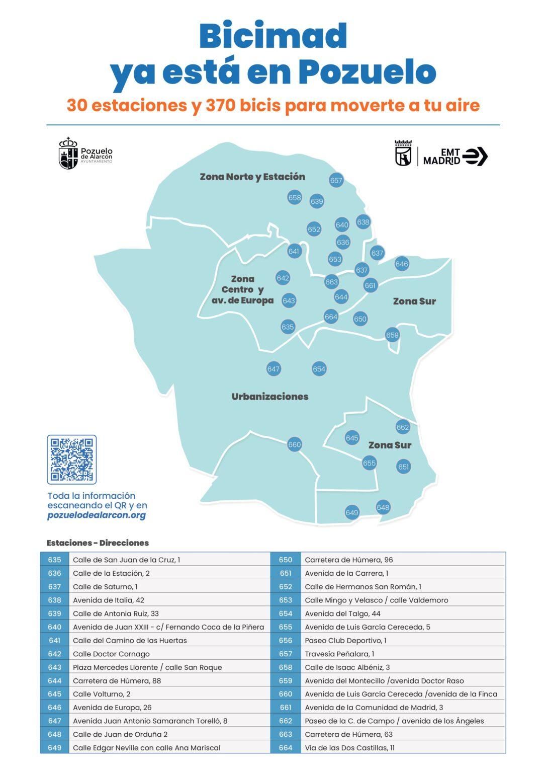 Mapa de estaciones de Bicimad en Pozuelo