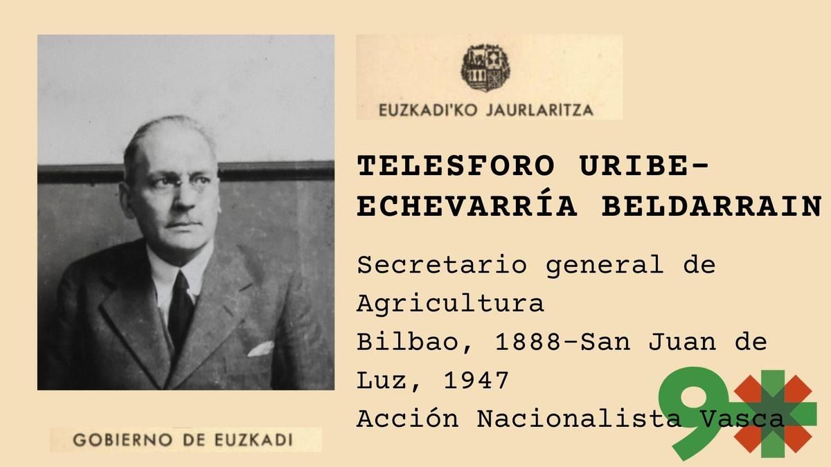 Telesforo Uribe-Echevarría Beldarrain, el teórico de ANV que admiraba al Sinn Féin y que fue secretario general de Agricultura