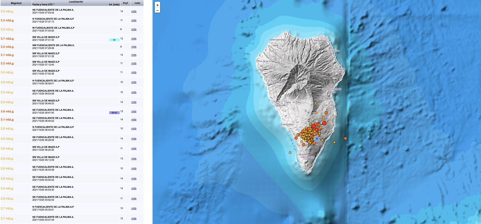 Relación de los últimos terremotos registrados en La Palma y mapa en el que se indica  el punto donde han sido localizados.