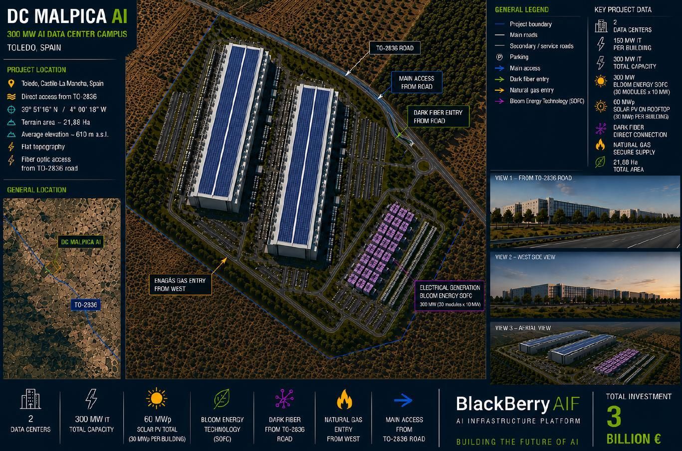 Proyecto del Data Center DC Malpica AI 300MW en Mora (Toledo)