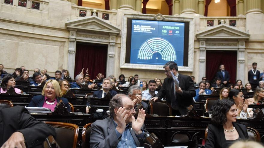 El oficialismo consiguió la media sanción del Presupuesto 2023 y ahora define el Senado
