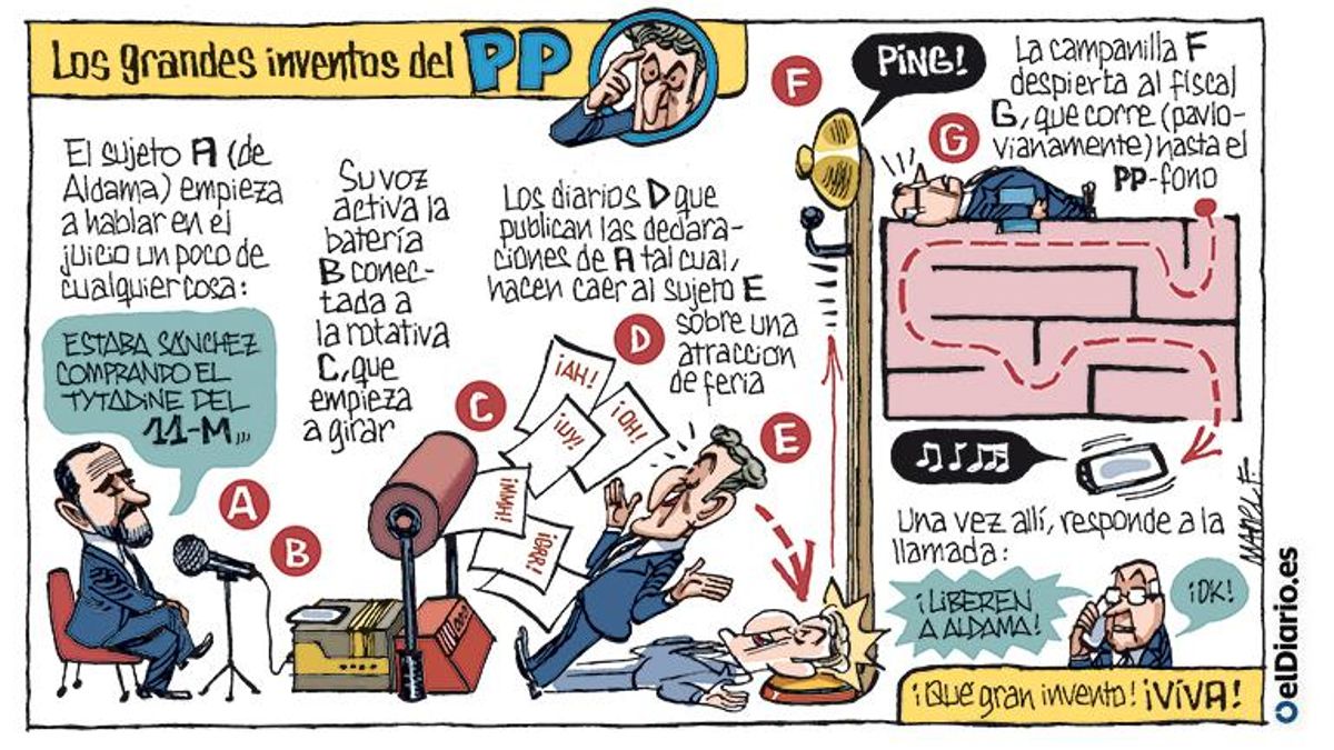 Los grandes inventos