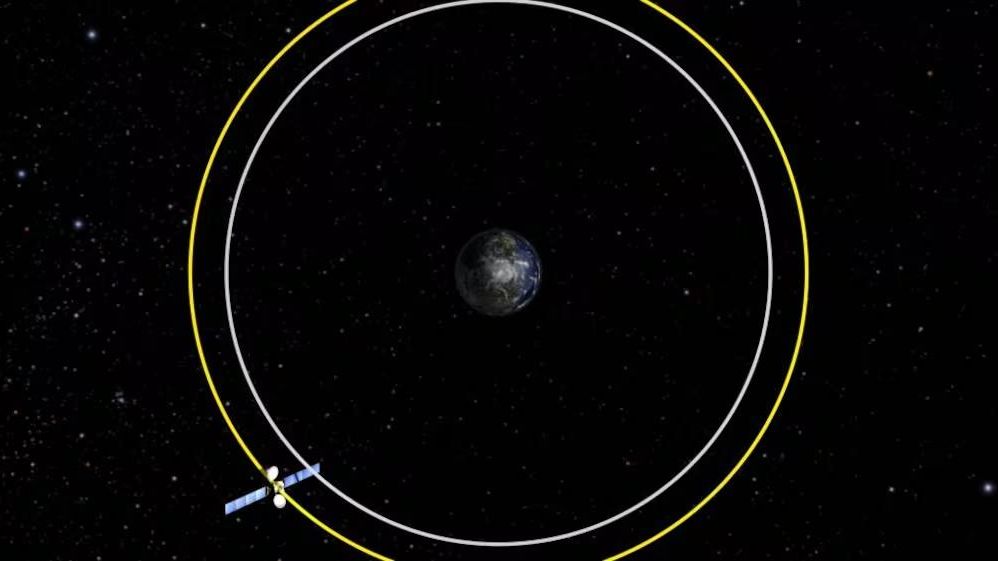 Órbita “cementerio”, situada a unos 36.300 km de altitud sobre la Tierra.