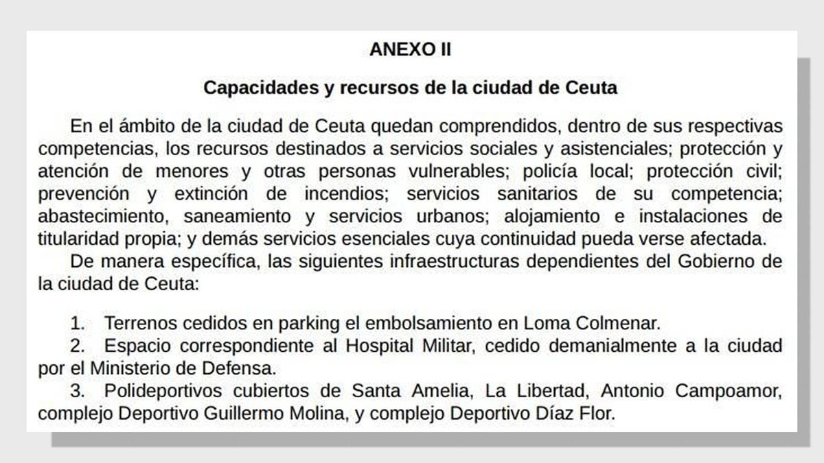 anexo