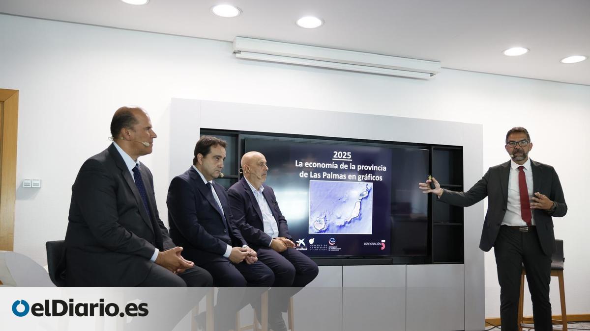Un estudio advierte de un agotamiento del ciclo económico que aboca a Canarias a crecer en 2027, pero menos que este año