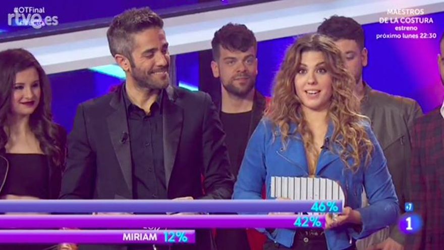 Miriam, en el tercer puesto