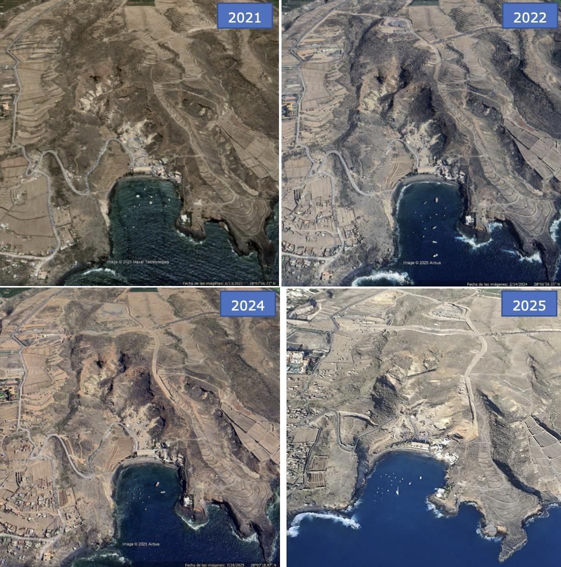 Evolución de las obras de Cuna del Alma, entre 2021 y 2025