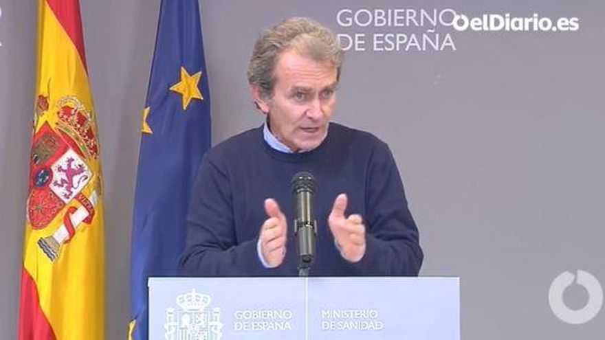 Fernando Simón
