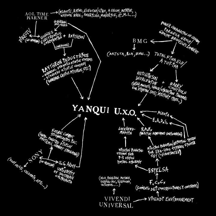 Carátula de ‘Yanqui U.X.O.’