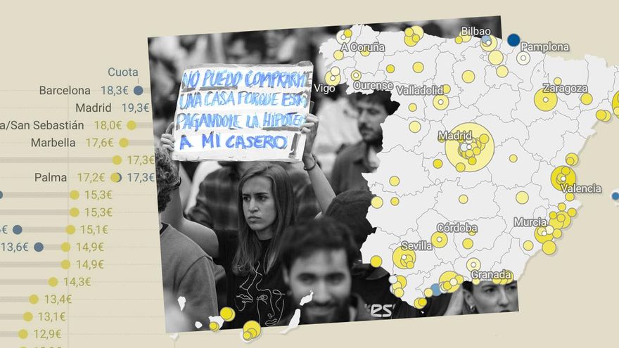 La trampa de los precios del alquiler: "Nunca me había planteado comprar, pero cuando vi la diferencia con la hipoteca fue decisivo"