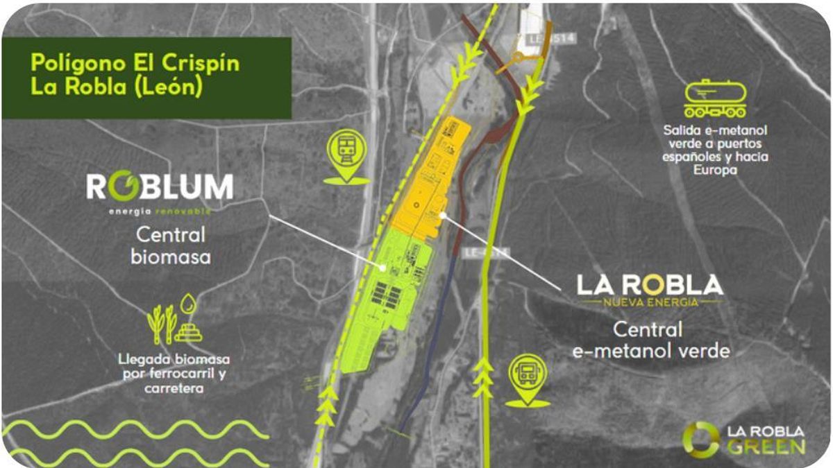 Proyecto de las dos plantas de energía renovable en La Robla.