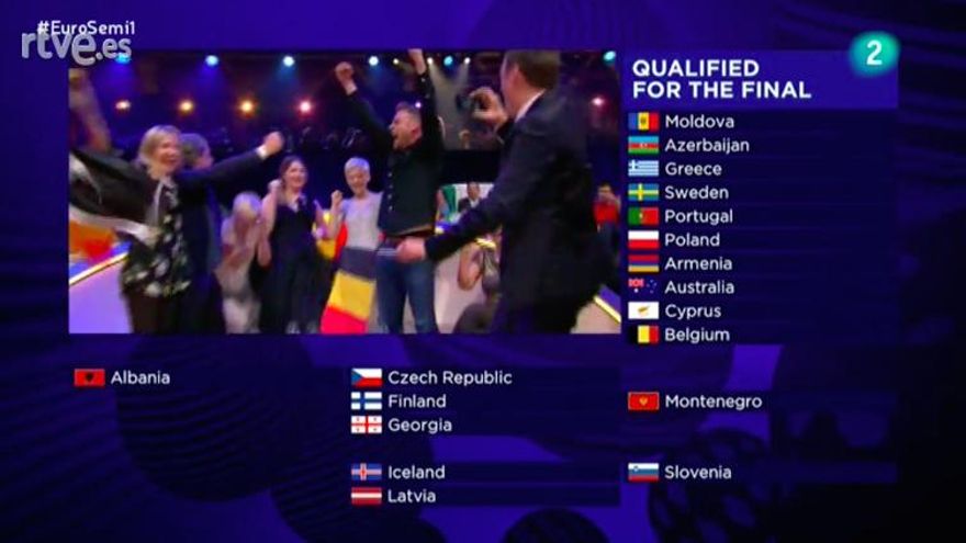 Los 10 seleccionados para la final de Eurovisión