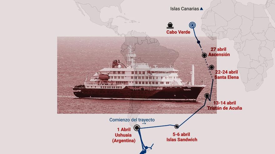 De Patagonia a Canarias: cronología del crucero afectado por el brote de hantavirus