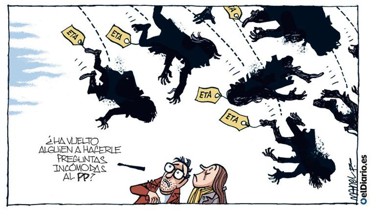 Preguntas incómodas