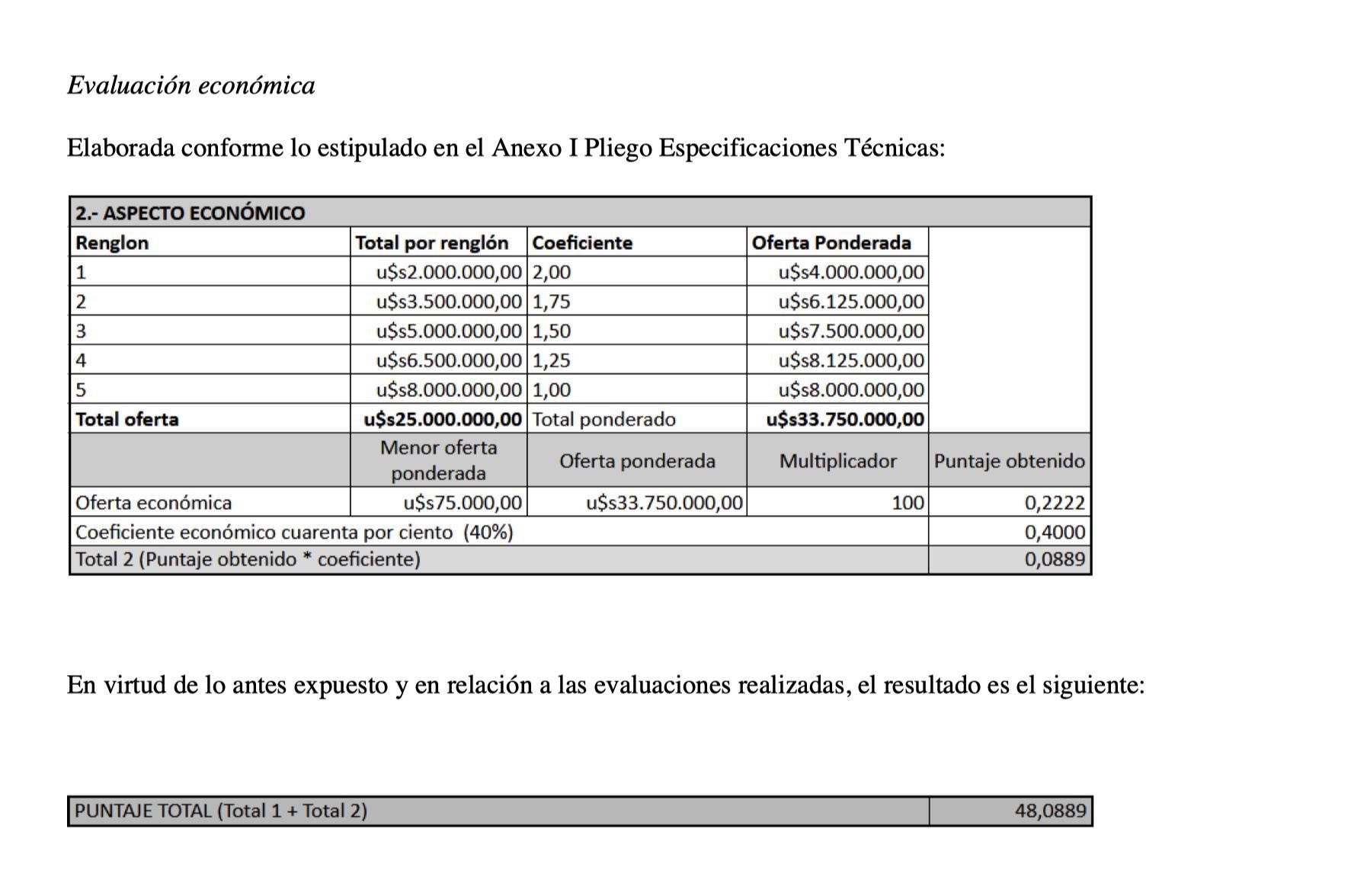 La oferta pública a Economía que había hecho Henley & Partners para participar del negocio de los "pasaportes dorados" argentinos.