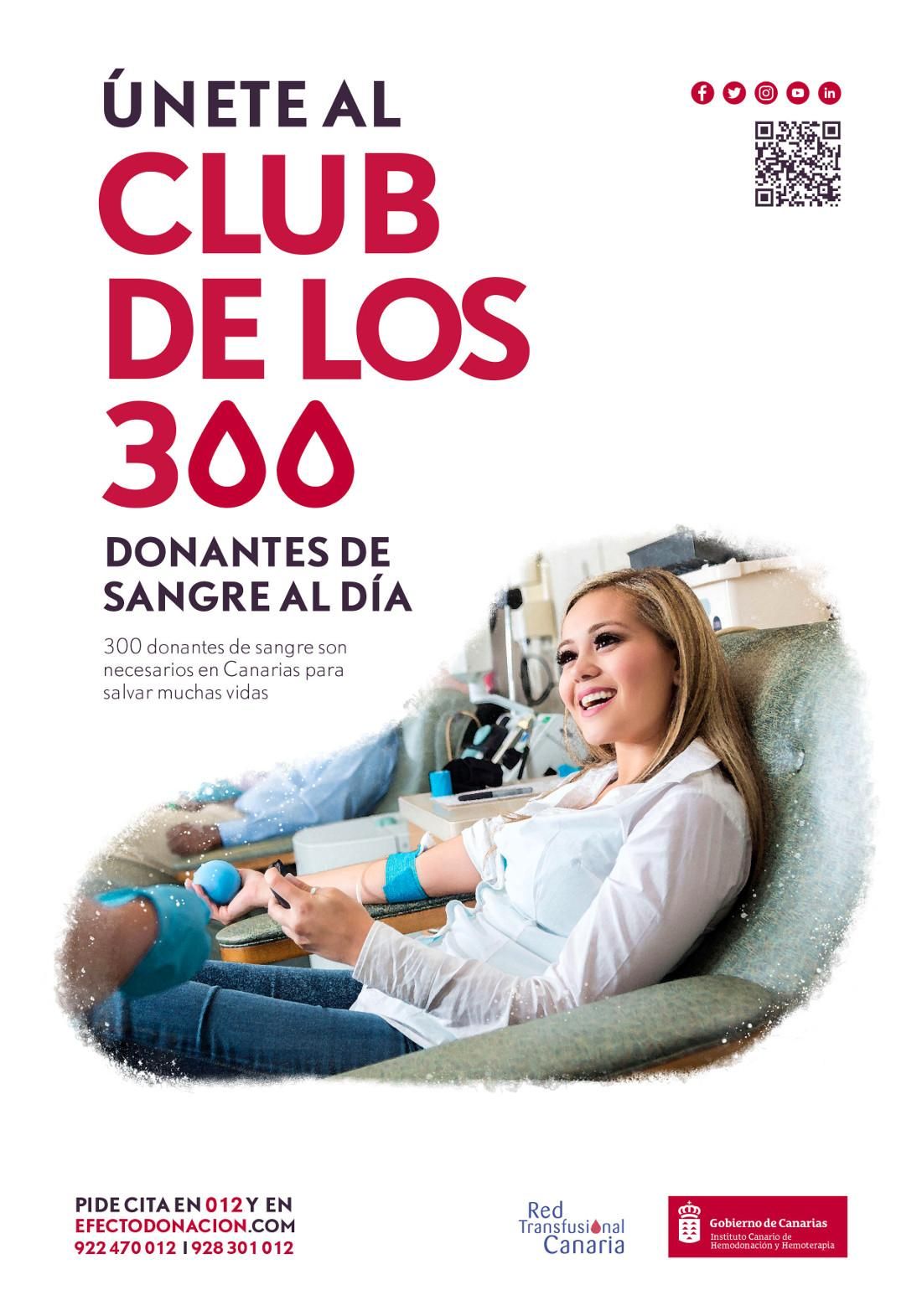 Cartel de la  campaña 'Únete al Club de los 300' del ICHH.