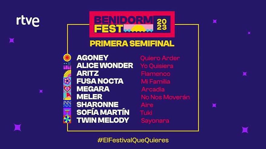Primera semifinal del Benidorm Fest 2023