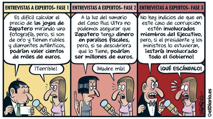 Entrevistas a expertos