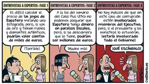 Entrevistas a expertos