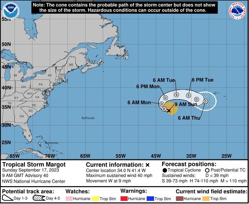 Trayectoria estimada de Margot en el Atlántico, según el NHC