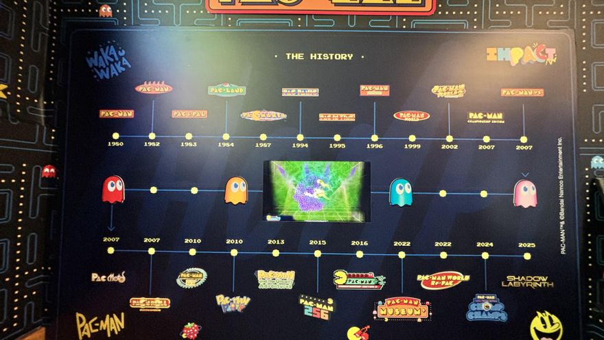 El simple juego de arcade que se convirtió en todo un icono de los 80 y de la cultura pop