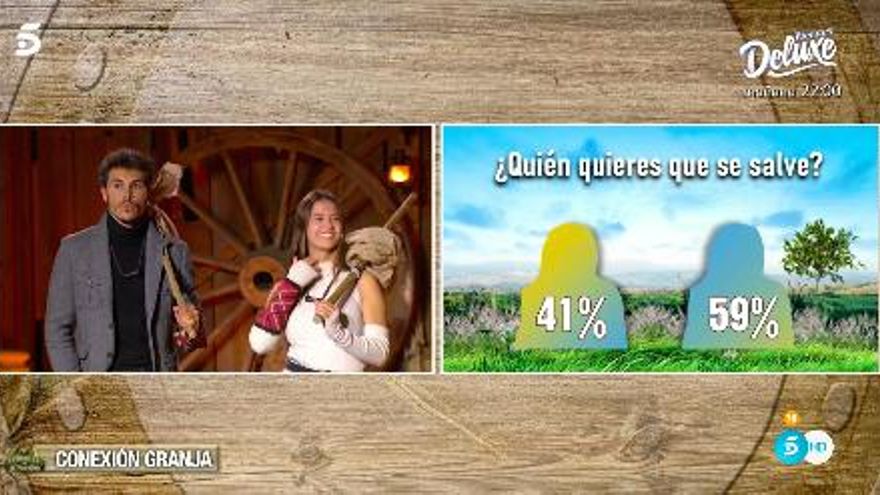 Los porcentajes ciegos de Kiko y Tania