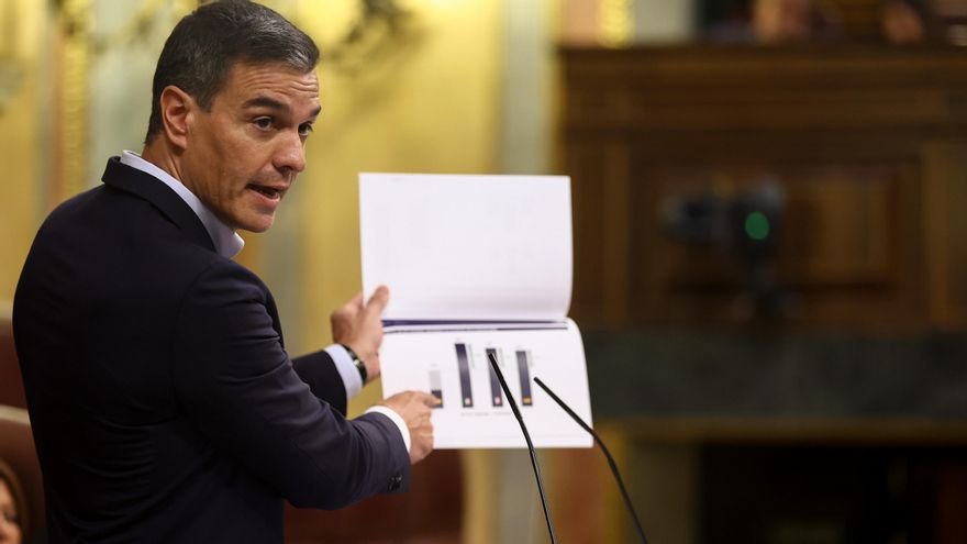 El presidente del Gobierno, Pedro Sánchez