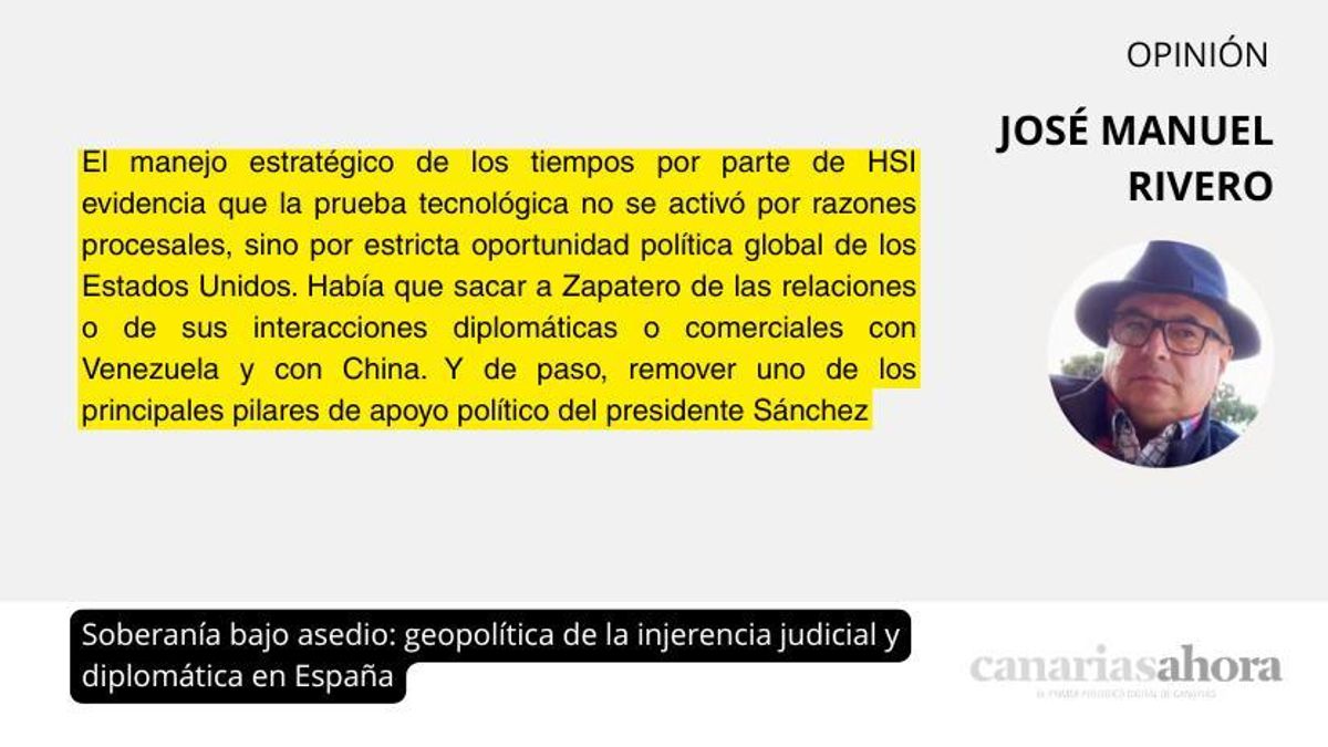 Soberanía bajo asedio: geopolítica de la injerencia judicial y diplomática en España