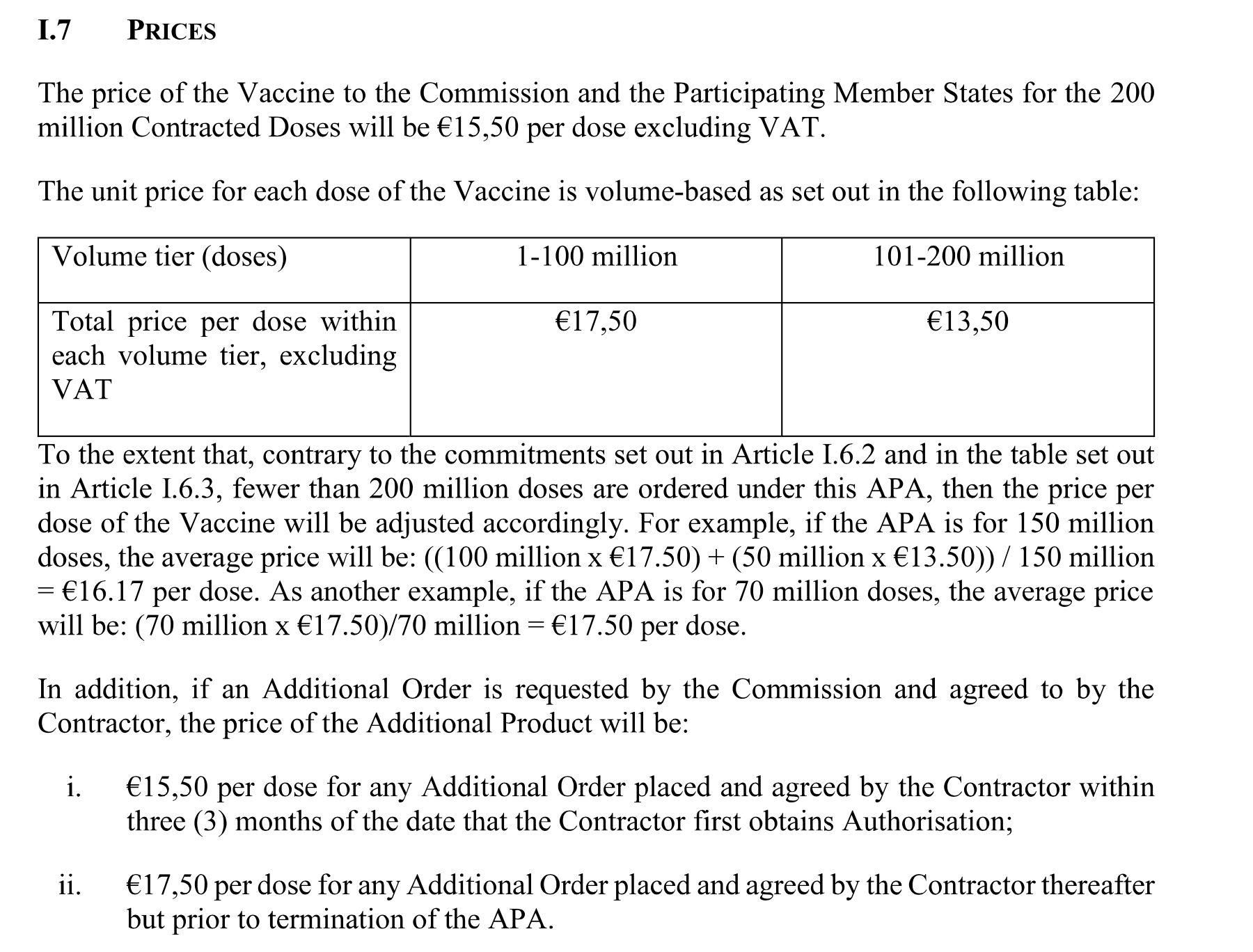 Los precios en el contrato de Pfizer.