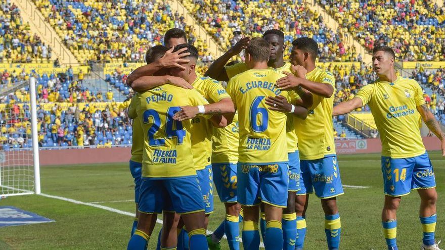 La UD Las Palmas y el CD Tenerife superan los 7.000€ de la subasta de sus camisetas