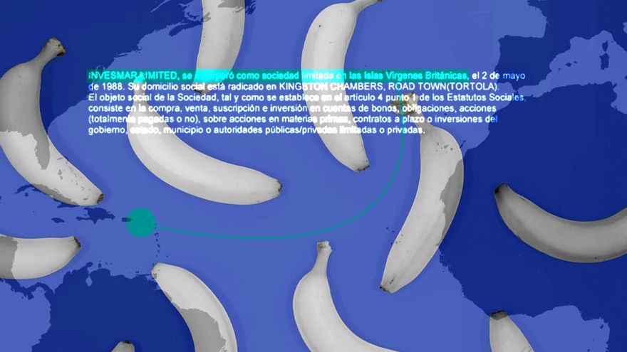 Cero empleados, activos de 91 millones y la sombra del narcotráfico: las cifras del holding bananero trasladado a Madrid