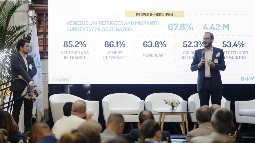Más de cuatro millones de migrantes y refugiados venezolanos en América Latina necesitan ayuda