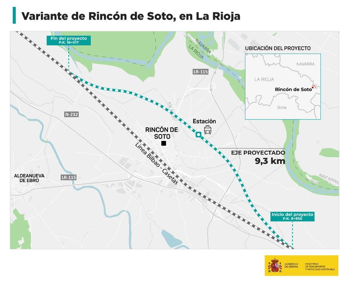 Variante de Rincón de Soto