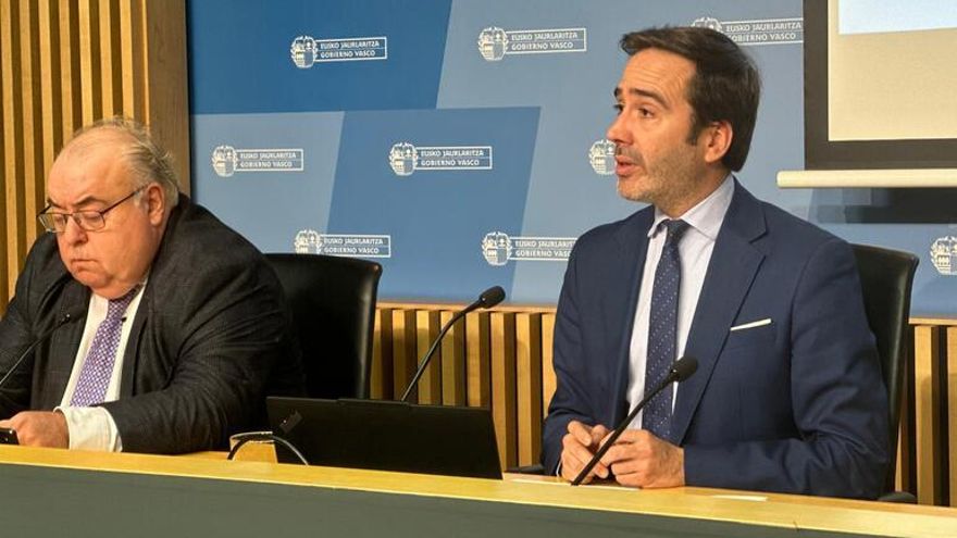 Los bancos acumulan la mayoría de las reclamaciones en Kontsumobide y superan por primera vez a la telefonía