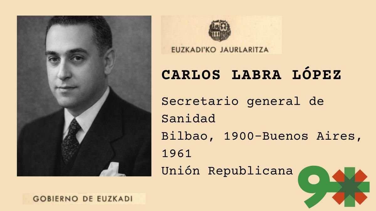 Carlos Labra López, la mano derecha del fusilado "ministro" Espinosa que se quedó con sus objetos manchados de sangre