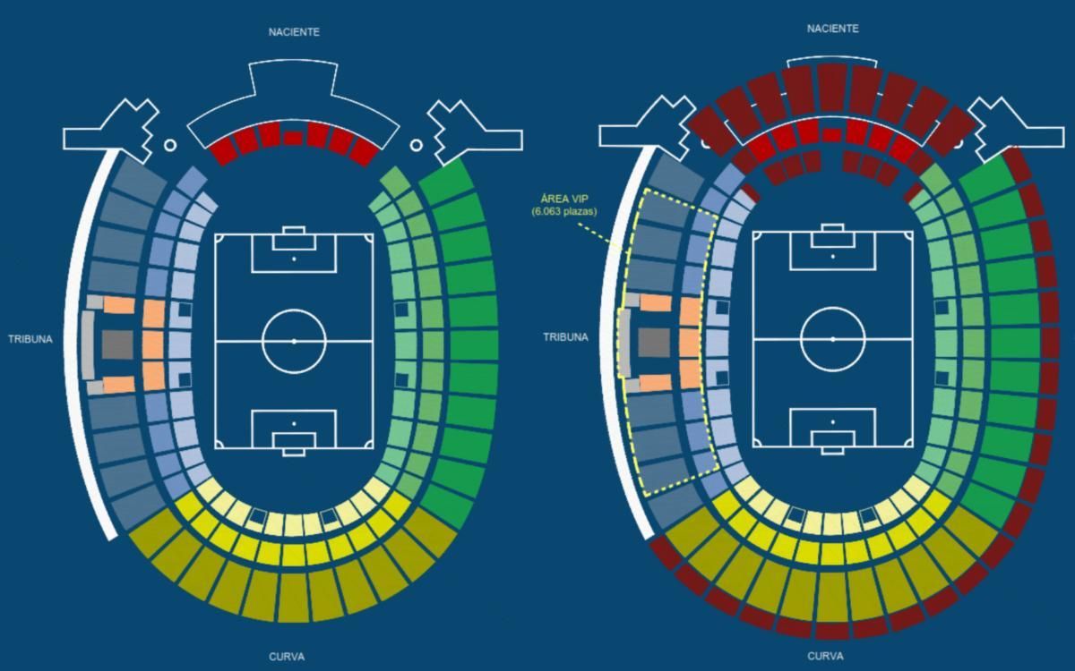 Aforo actual del Estadio de Gran Canaria, y aforo propuesto (derecha).