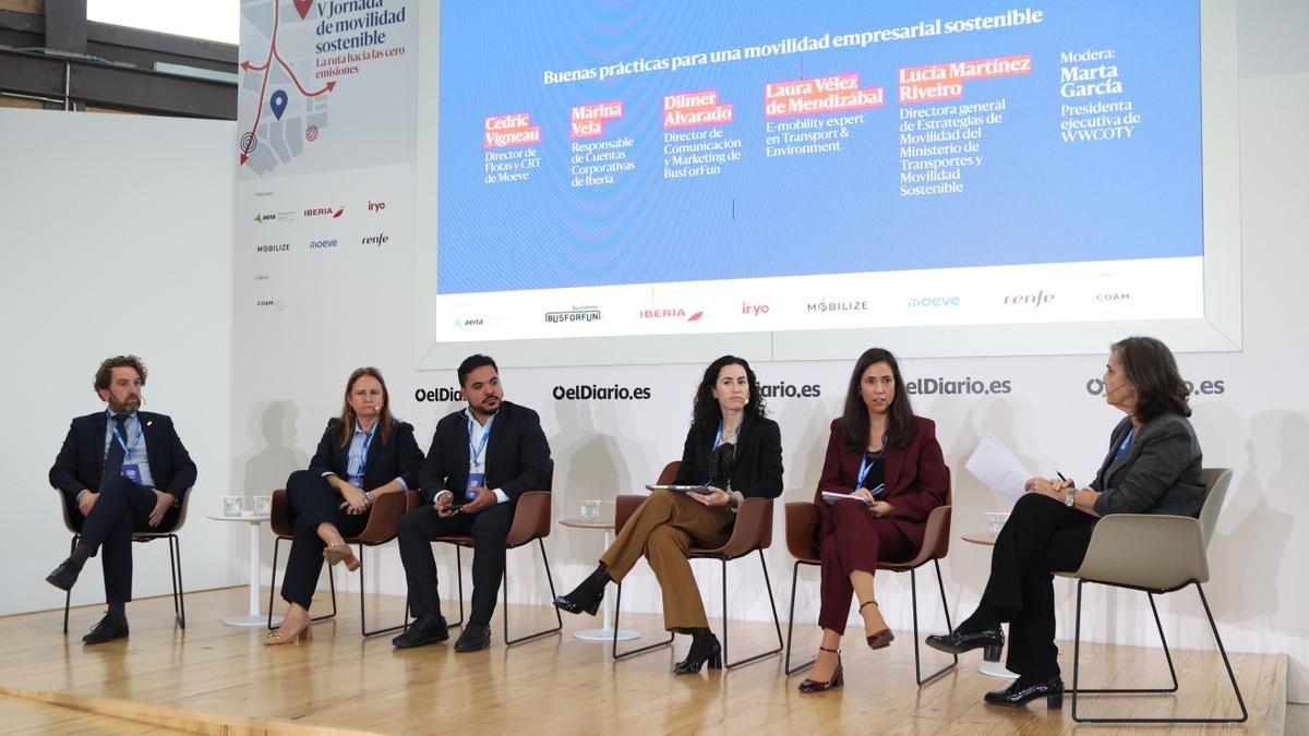 Mesa 2. Buenas prácticas para una movilidad empresarial sostenible