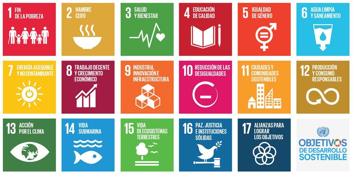 Objetivos de Desarrollo Sostenible